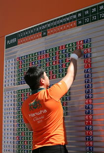 AYX GAME-世界三级跳远锦标赛中国选手力压群雄，世界三级跳远排名